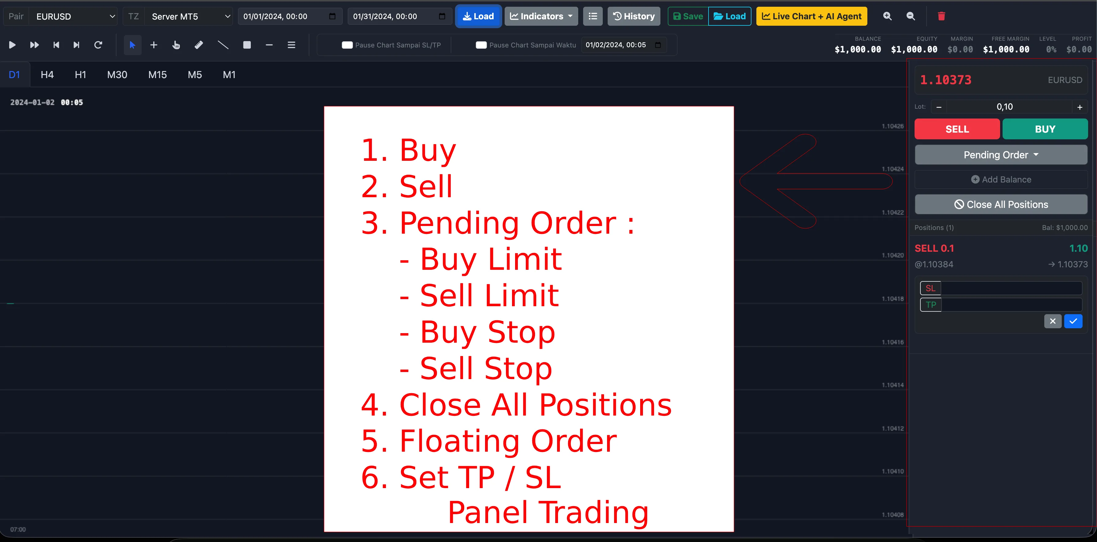 Panel Trading Metasimlive – buka posisi lot stop loss take profit